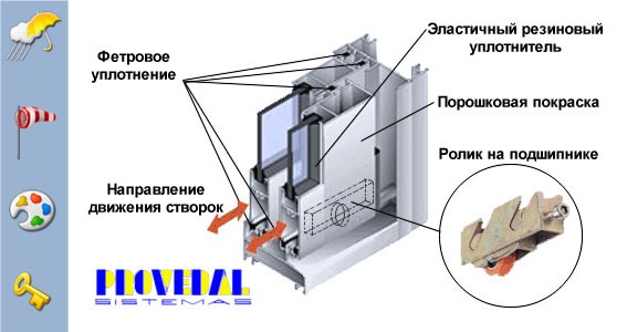 Остекление балконов и лоджий алюминием provedal мосбалкон.ру.